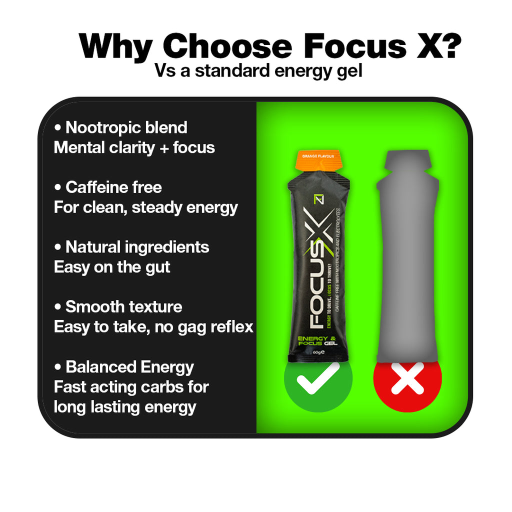 NEW Focus X