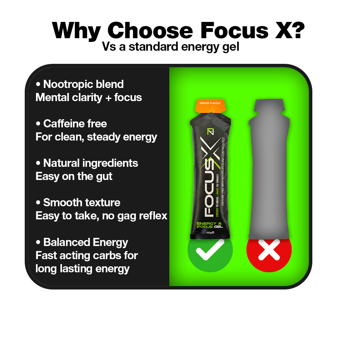 NEW Focus X
